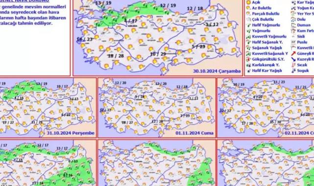 Meteoroloji uyardı! Sıcaklıklar 7 derece düşüyor