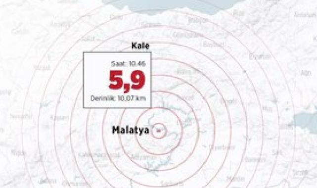 Murat Kurum, Malatya'da gerçekleşen depreme ilişkin yeni detayları paylaştı