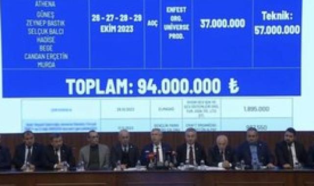 Osman Gökçek, Mansur Yavaş'ın konser açıklamasındaki ayrıntıya dikkat çekti