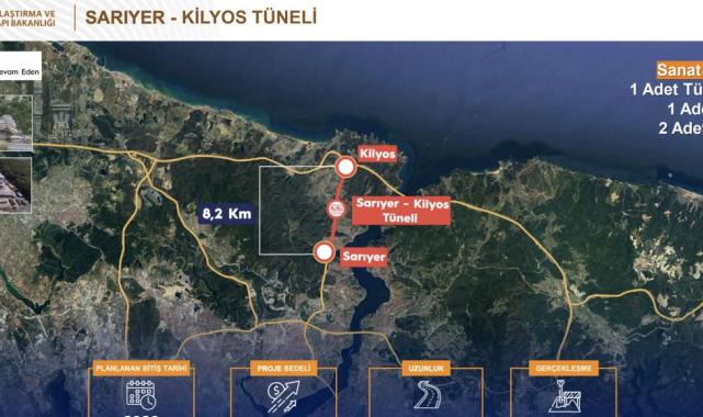 Ulaştırma ve Altyapı Bakanlığı’nın 2025 yılı bütçesi sunuldu