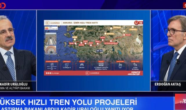 Bakan Uraloğlu açıkladı: Köprü ve otoyollara zam gelecek mi?