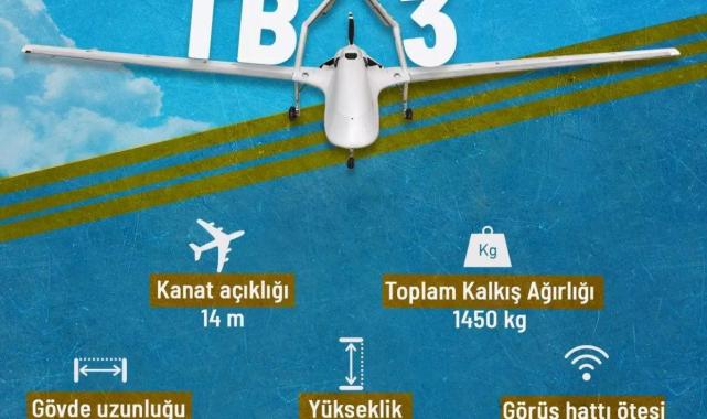 Baykar, İtalyan şirketi satın aldı! Dünya basınından övgü yağdı