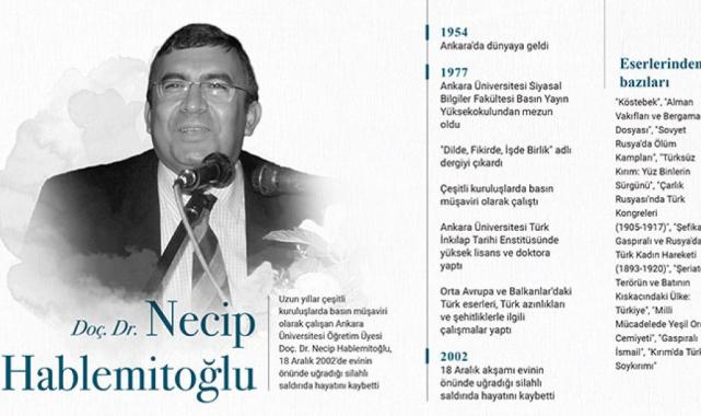 Hablemitoğlu vefatının 22. yılında da unutulmadı