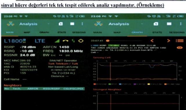 Narin cinayetinde Salim Güran'ın "adımları" dava dosyasında