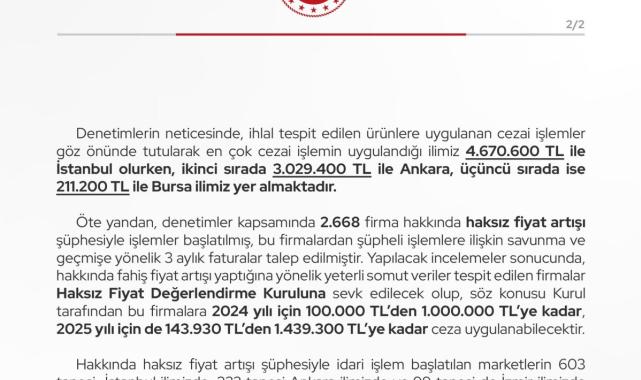 Ticaret Bakanlığı harekete geçti: Fahiş fiyata ceza yağdı