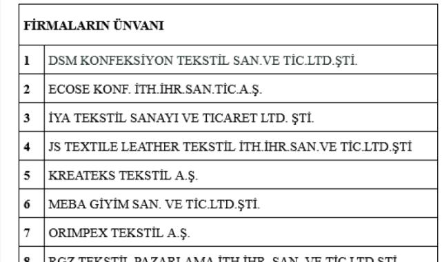 Türk moda endüstrisi Almanya yolcusu