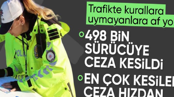 Ali Yerlikaya: Trafikte 3 Milyon 277 bin 604 araç denetlendi