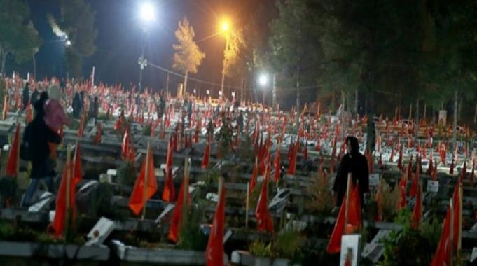 Asrın felaketinde hayatını kaybedenler anıldı