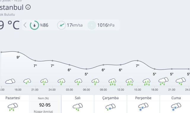 İstanbul Valiliği'nden Meteoroloji ve soğuk hava uyarısı