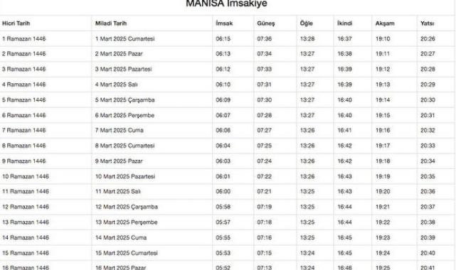 Manisa Ramazan imsakiyesi 2025