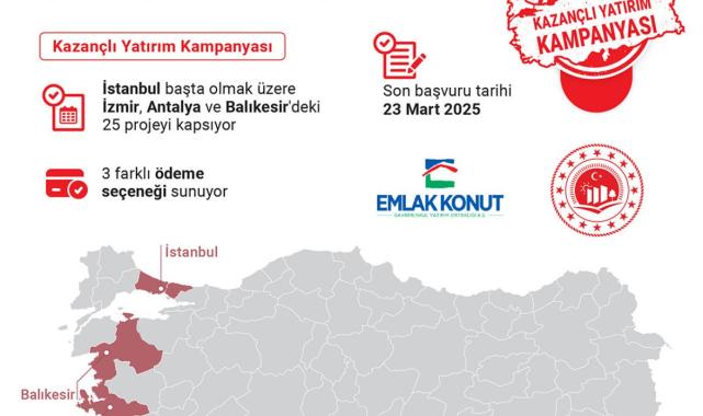 Soru ve cevaplarla orta gelir grubuna konut kampanyası