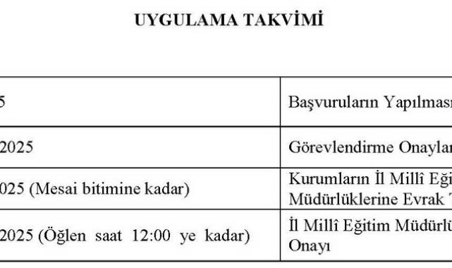 MEB tarafından Özel Eğitim Alanında Destek Eğitimi Verecek Uzman Öğretici Yetiştirme Kursu Düzenlenecek