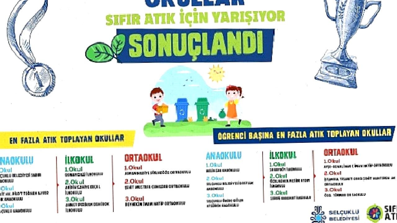 "Okullar Sıfır Atık İçin Yarışıyor" Yarışması Sona Erdi