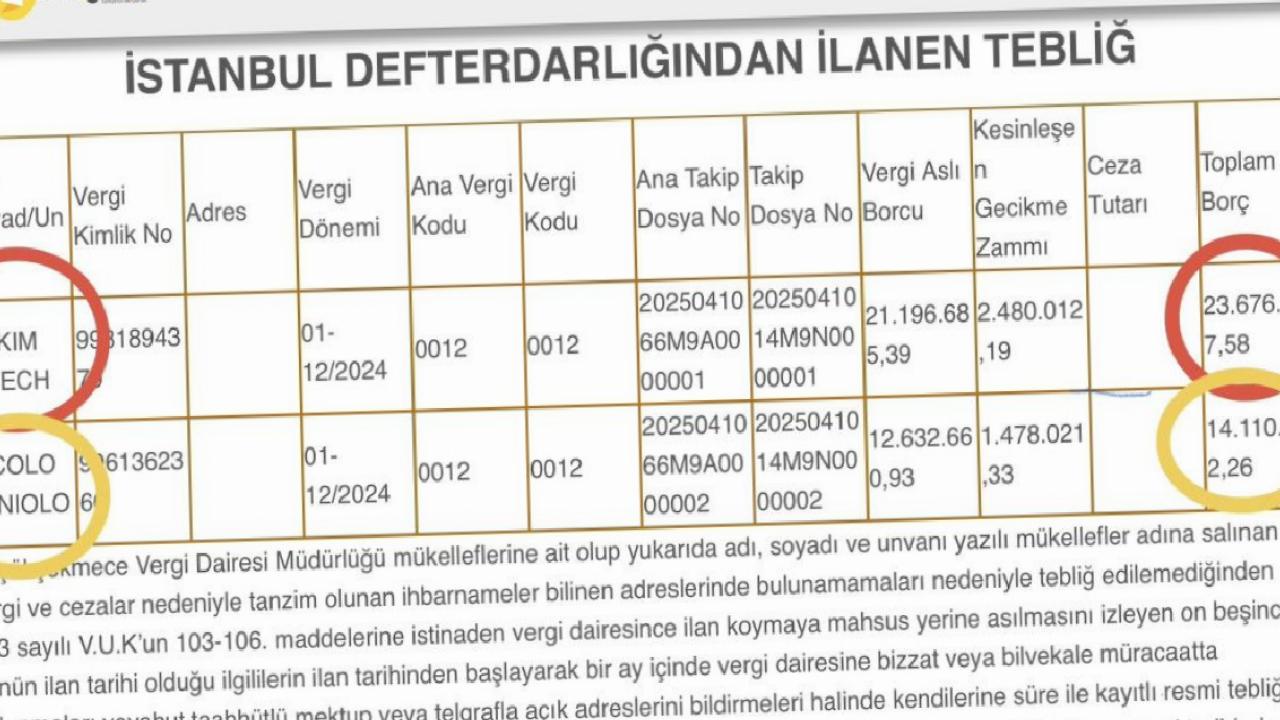 Hakim Ziyech ve Nicolo Zaniolo'nun büyük vergi borcu çıktı