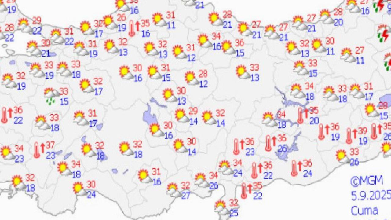 Meteoroloji'den son tahmin: Sıcaklıklar düşüyor