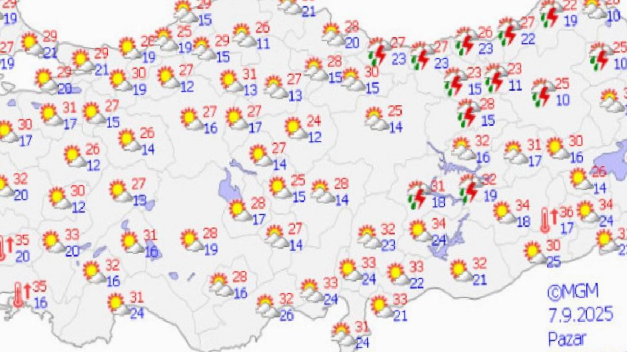 Meteoroloji'den son tahmin: Sıcaklıklar düşüyor