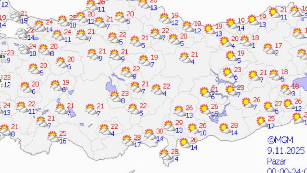 İstanbul ve çevresi için kuvvetli sağanak uyarısı: Meteoroloji gün verdi