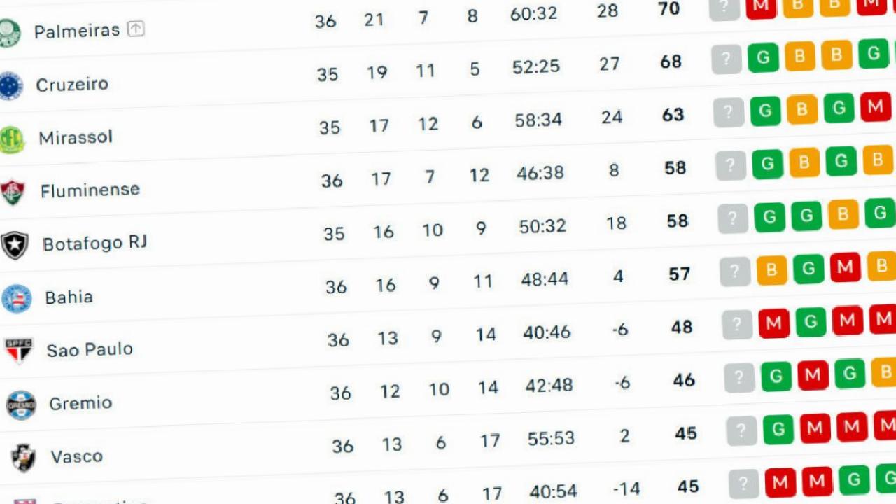 Neymar, sakatlığına rağmen forma giydi