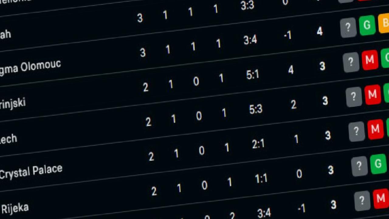 Samsunspor, Hamrun Spartans'ı devirdi