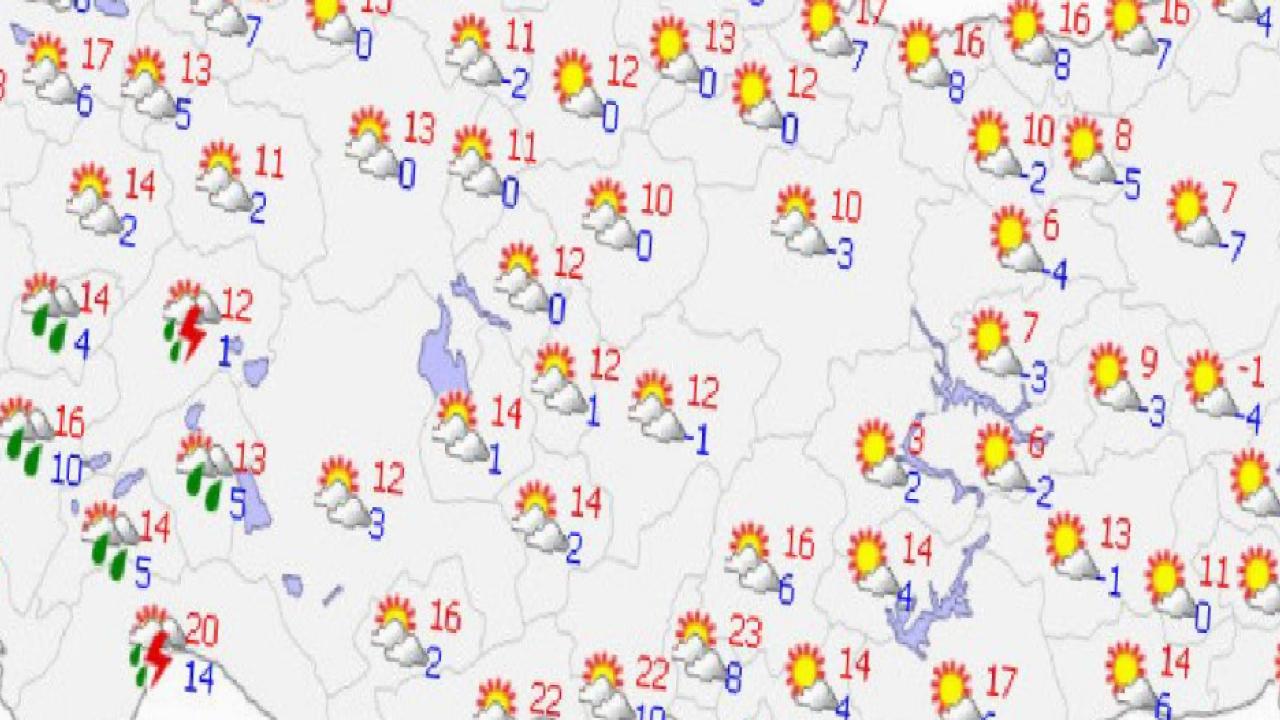 Bu haftanın hava raporu yayınlandı