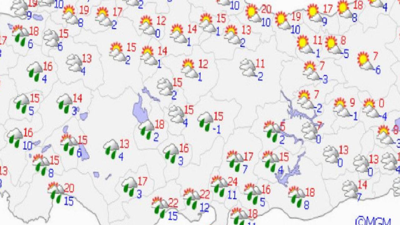 Bu haftanın hava raporu yayınlandı