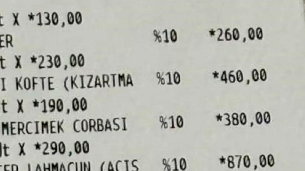 Kebapçıya Haksız Fiyat Denetimi