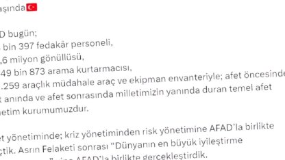 AFAD, 16. Yılında Küresel Vicdanın Sesi