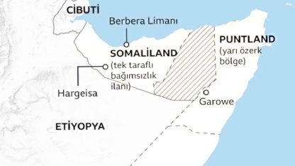 İsrail, Somaliland'i Tanıdı