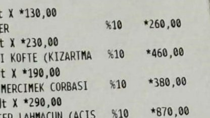 Kebapçıya Haksız Fiyat Denetimi