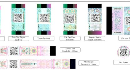 Şişeler ve paketler değişecek: İşte yeni nesil bandroller...