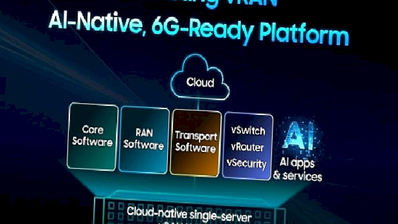 Samsung, sanallaştırılmış RAN çözümüyle bir ilke imza atarak 6G'ye yönelik hazırlıkları hızlandırdı