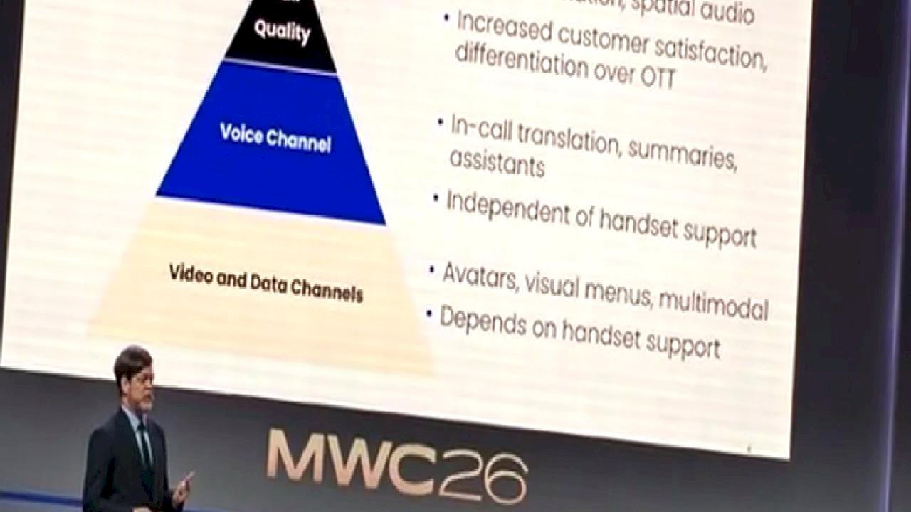 [MWC 2026] GlobalData yapay zeka çağında ses evrimi üzerine bir beyaz kitap yayınladı