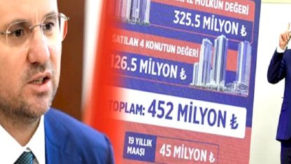 Tapu kayıtları skandalı! 3 tapu görevlisi açığa alındı