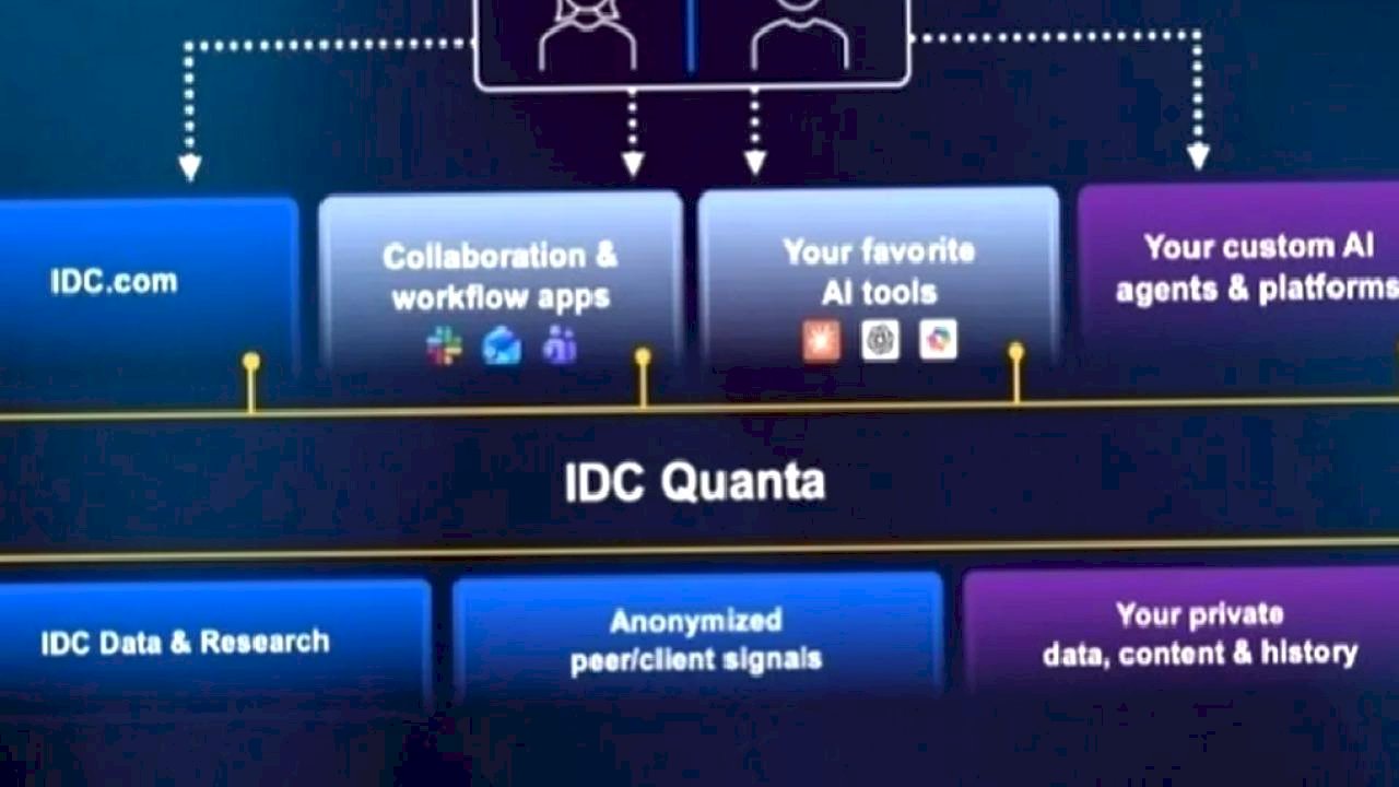 IDC, Directions 2026'da IDC Quanta™ çözümünü tanıtarak teknoloji zekasında yeni dönem başlatıyor