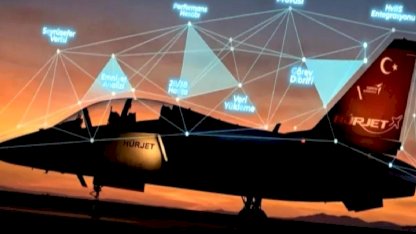 HÜRJET ile milli yazılım ihracatı... HÜRJET'i uçuracak milli yazılım İspanya yolunda