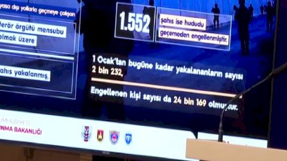 Son bir haftada 140 kaçak geçiş girişimi engellendi... Hudut güvenliği kesintisiz sürüyor