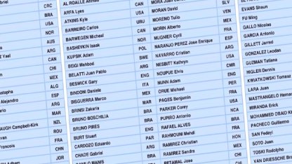 Tek isim yok! Ülkede hakemliğin bittiğini en iyi özetleyen liste