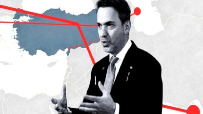 Türkiye'nin Hürmüz Boğazı'na alternatif olarak önerdiği enerji güzergahları