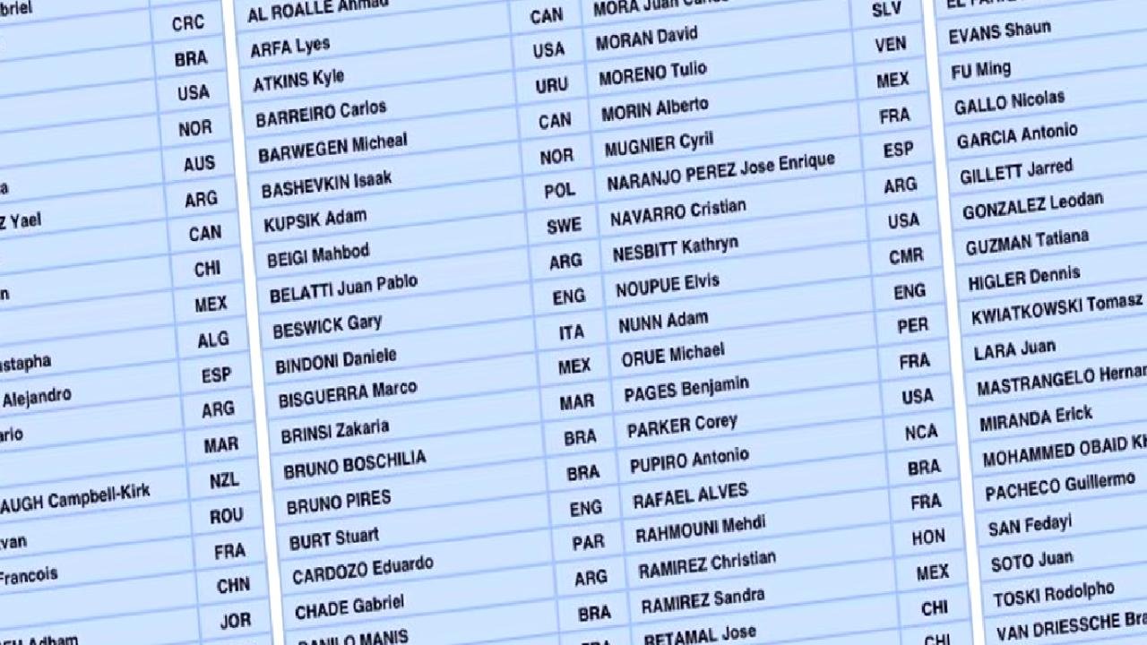 Tek isim yok! Ülkede hakemliğin bittiğini en iyi özetleyen liste